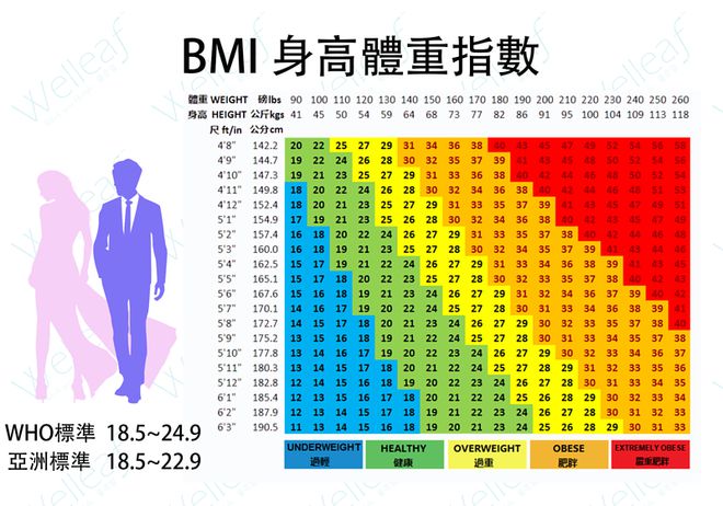 上市！平均减重17%只适合这两类人开元棋牌马斯克“减重神药”国内正式(图1)